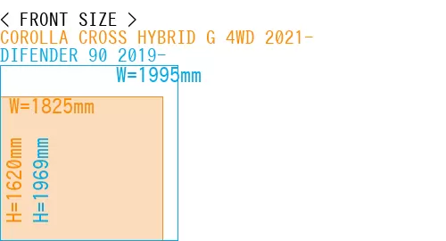 #COROLLA CROSS HYBRID G 4WD 2021- + DIFENDER 90 2019-
